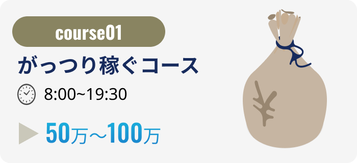 がっつり稼ぐコース 8:00~19:30 月収50万から100万円
